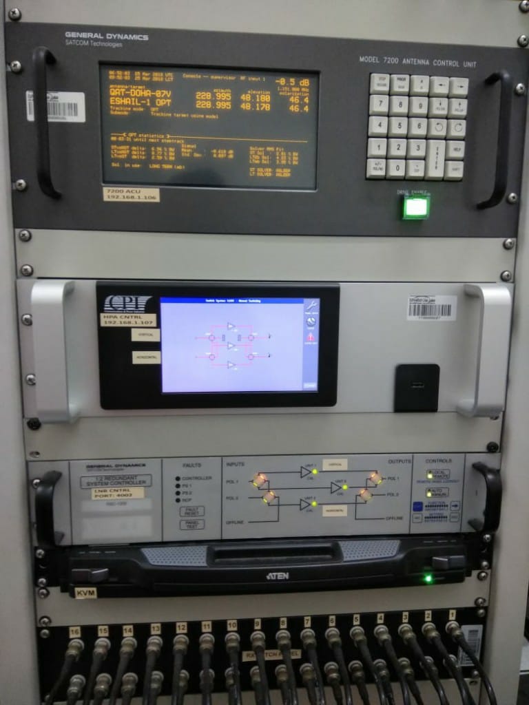 digisat-skill-india